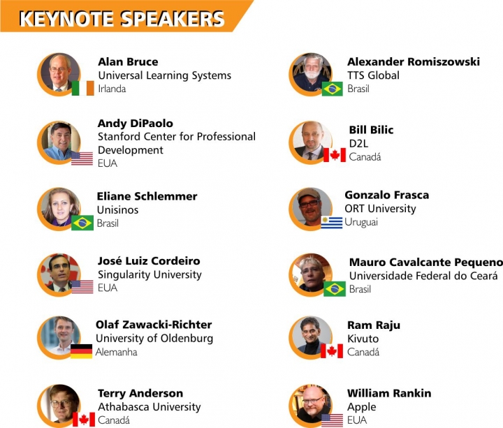keynotes 17082015